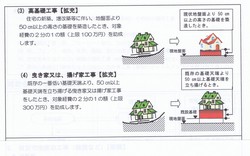 塩竈市のみなさんへ