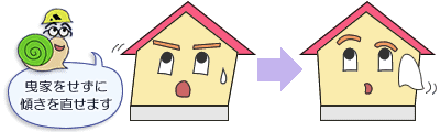 曳家をせずに傾きを直せます