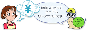 建直しに比べてとってもリーズナブルです！