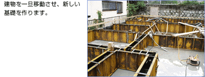 基礎改修の様子:建物を一旦移動させ、新しい基礎を作ります